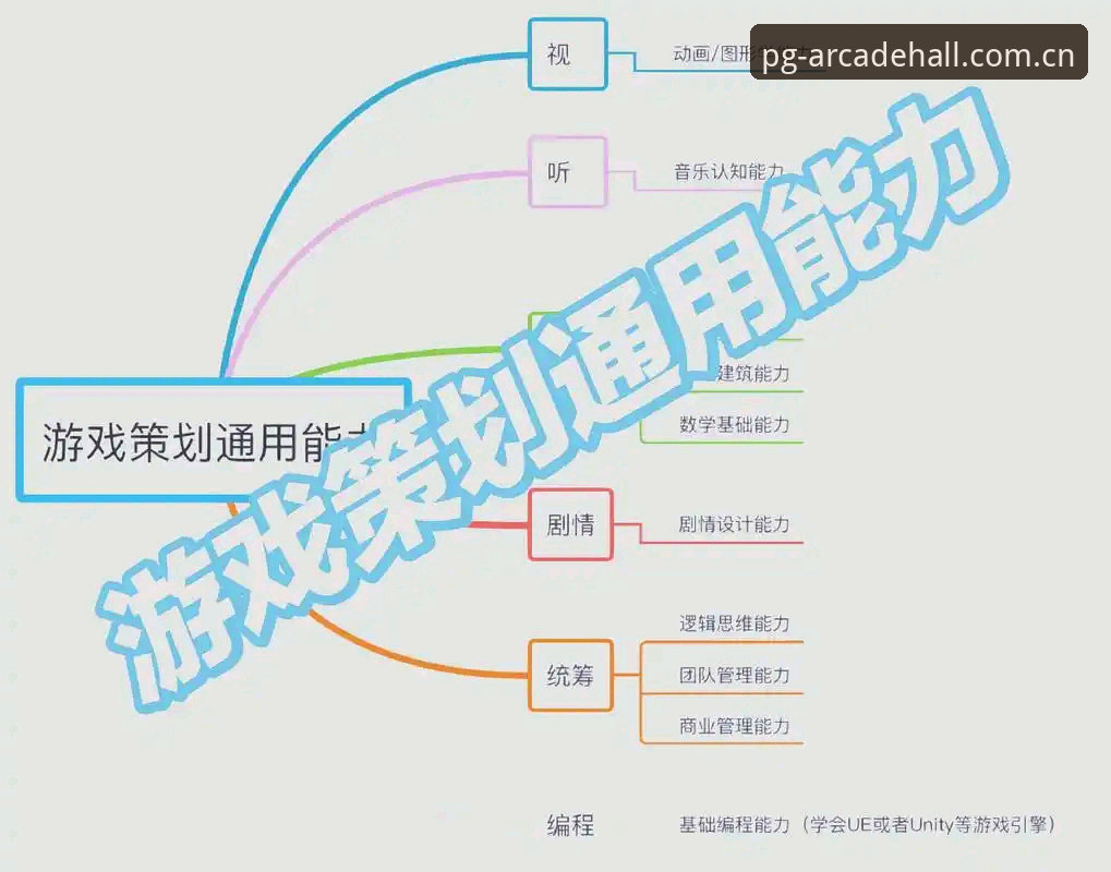 新手必看！3个步骤轻松搞定PG电玩城app下载与入门体验
